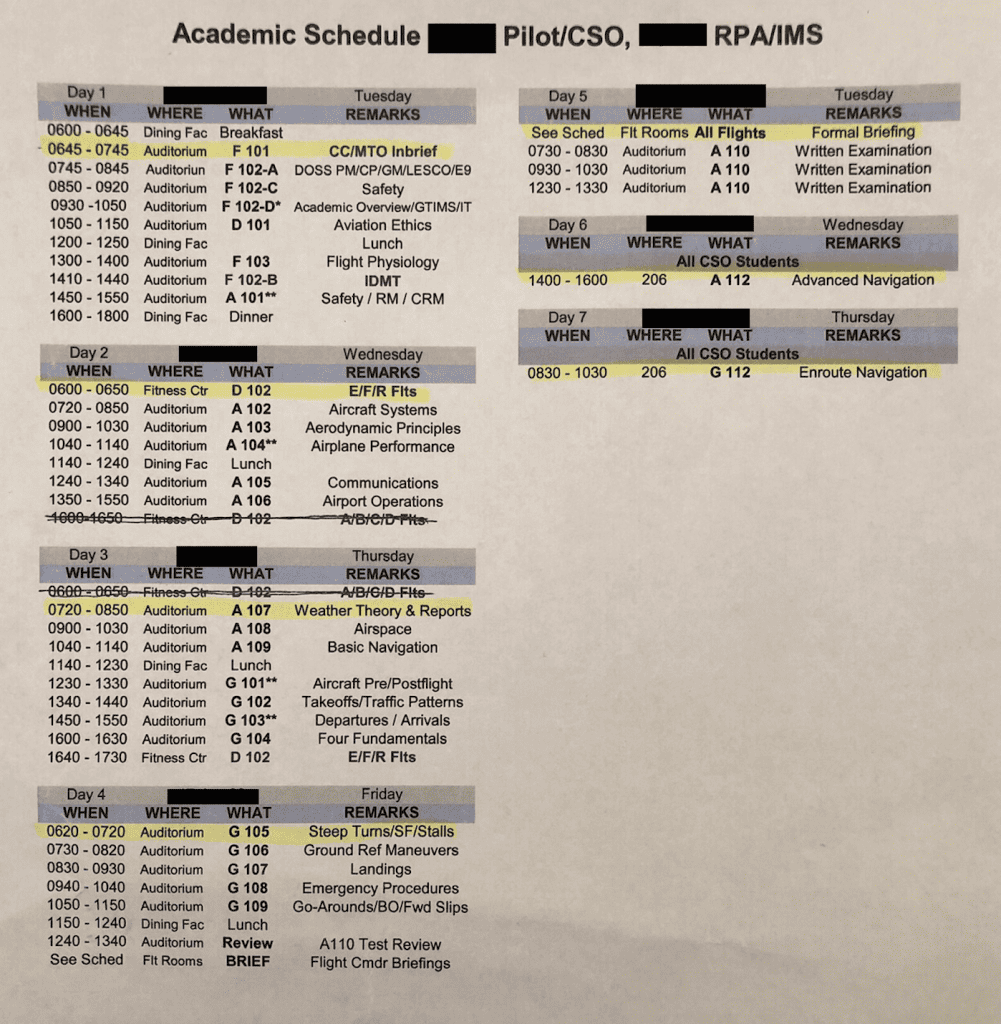 USAF Initial Flight Training (IFT) BogiDope