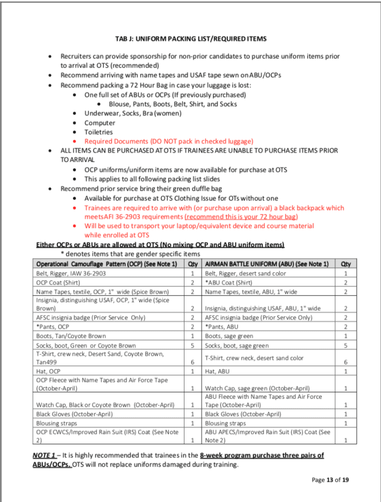 Air Force Basic Training (BMT) Packing List